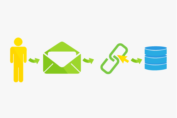 DoubleOptin.png Double Opt-In erklärt