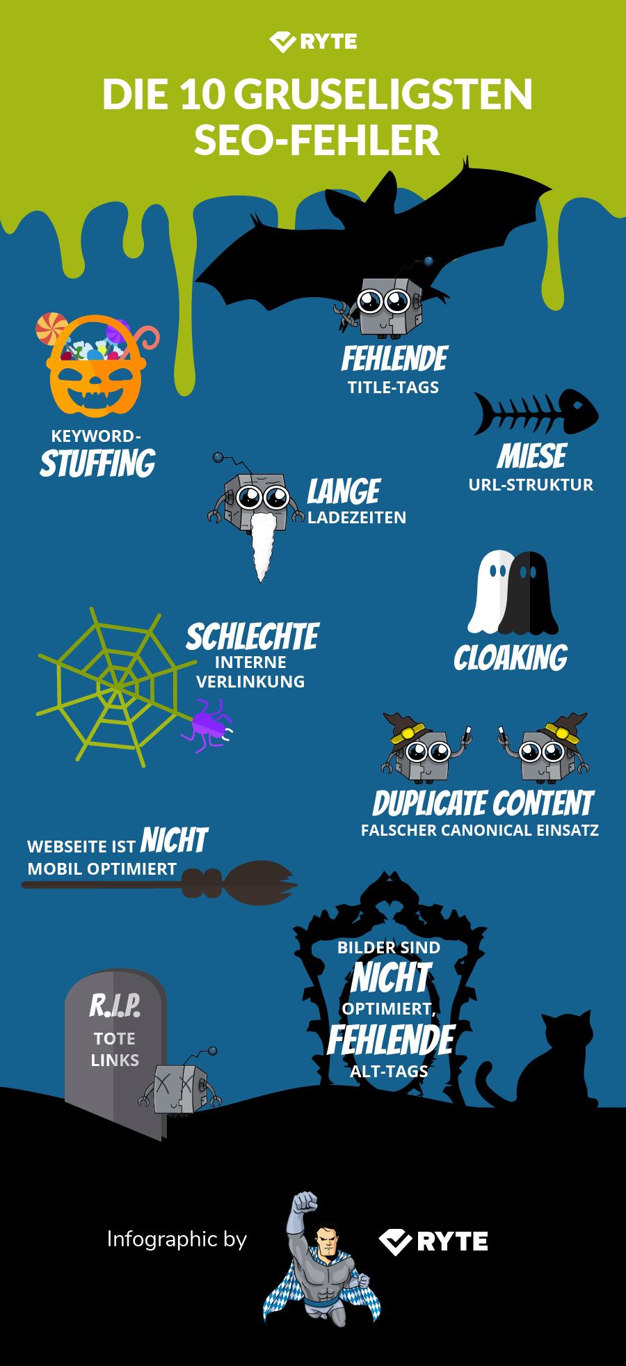 Halloween Infografik: Gruselige SEO Fehler