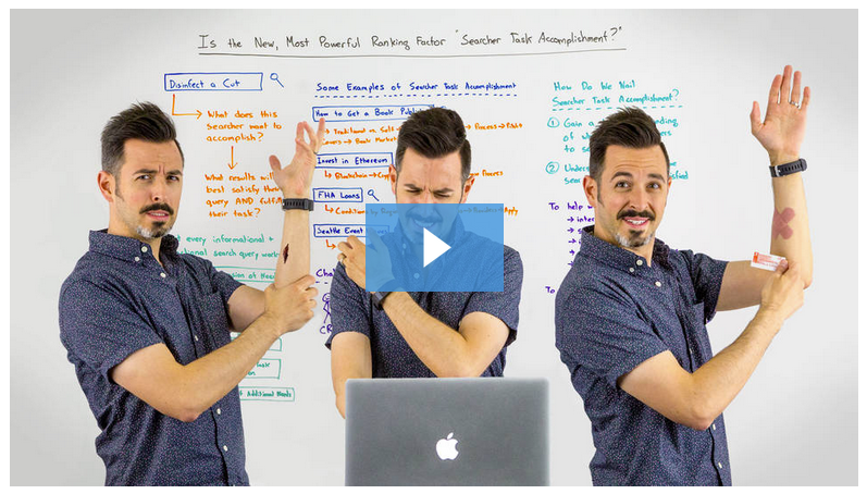 Is_the_New__Most_Powerful_Ranking_Factor__Searcher_Task_Accomplishment ___-_ Whiteboard_Friday _-_ Marketing de contenu pour Moz   