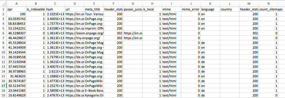 Relancement des URL d'exportation à 2 tables   