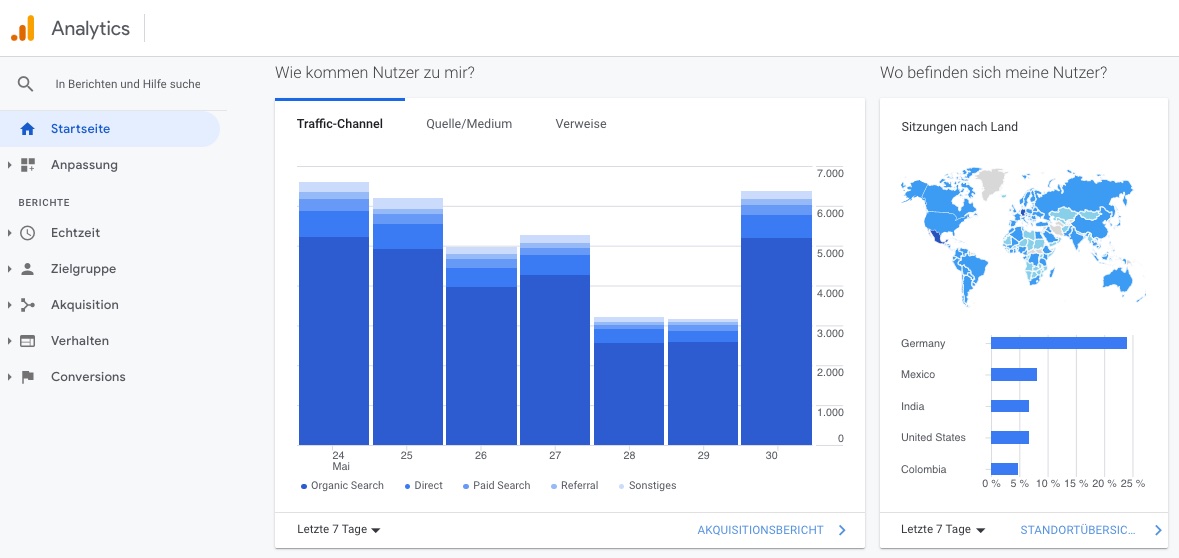 SEO-Reporting-Google-Analytics-Dashboard 