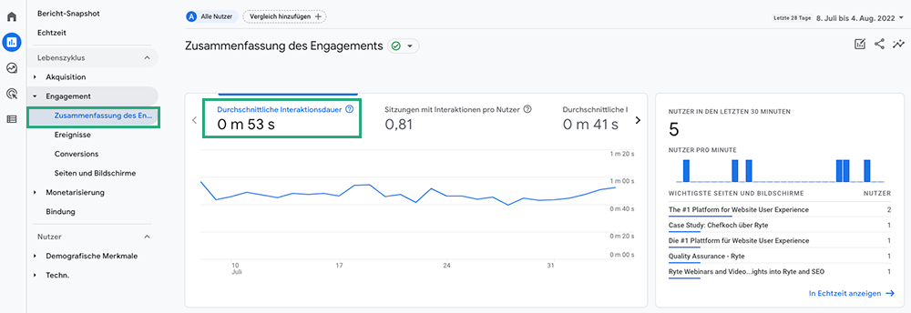 Google-Analytics-4-Zusammenfassung-Engagement 