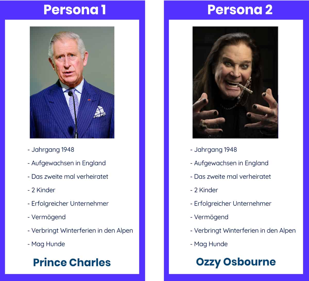 ozzy-osbourne-vs-prince-charles-personas 