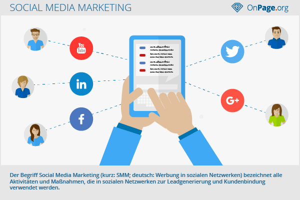 PDF) Erfolgsfaktoren von Social Media - Wie funktionieren Wikis