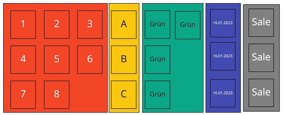 Informationsarchitektur Frame für ausgearbeitetes Schemata